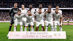 Roma Vs Real Madrid Live Streaming: Likely Lineups; How To Watch Champions League Match?