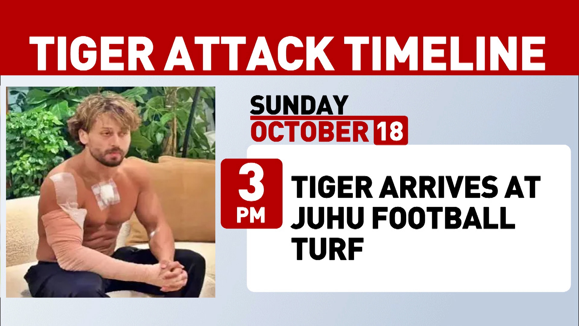 Tiger Shroff Attack: From Football Turf To Kota Arrests, The 20-Hour Timeline