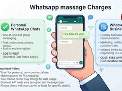 Whatsapp से मैसेज करने पर किसे लगेगा चार्ज, Meta की अपडेट रेट लिस्ट देखें