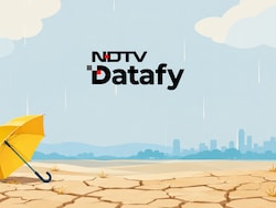 India's 2026 Monsoon Journey: A Decade's Lowest Rainfall And A Strengthening El Nino