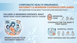 Corporate Health Insurance: Will Your Policy Cover Delivery And Newborn Expenses?