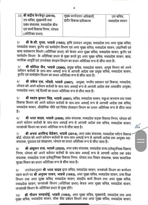 इनको मिली अतिरिक्त जिम्मेदारी