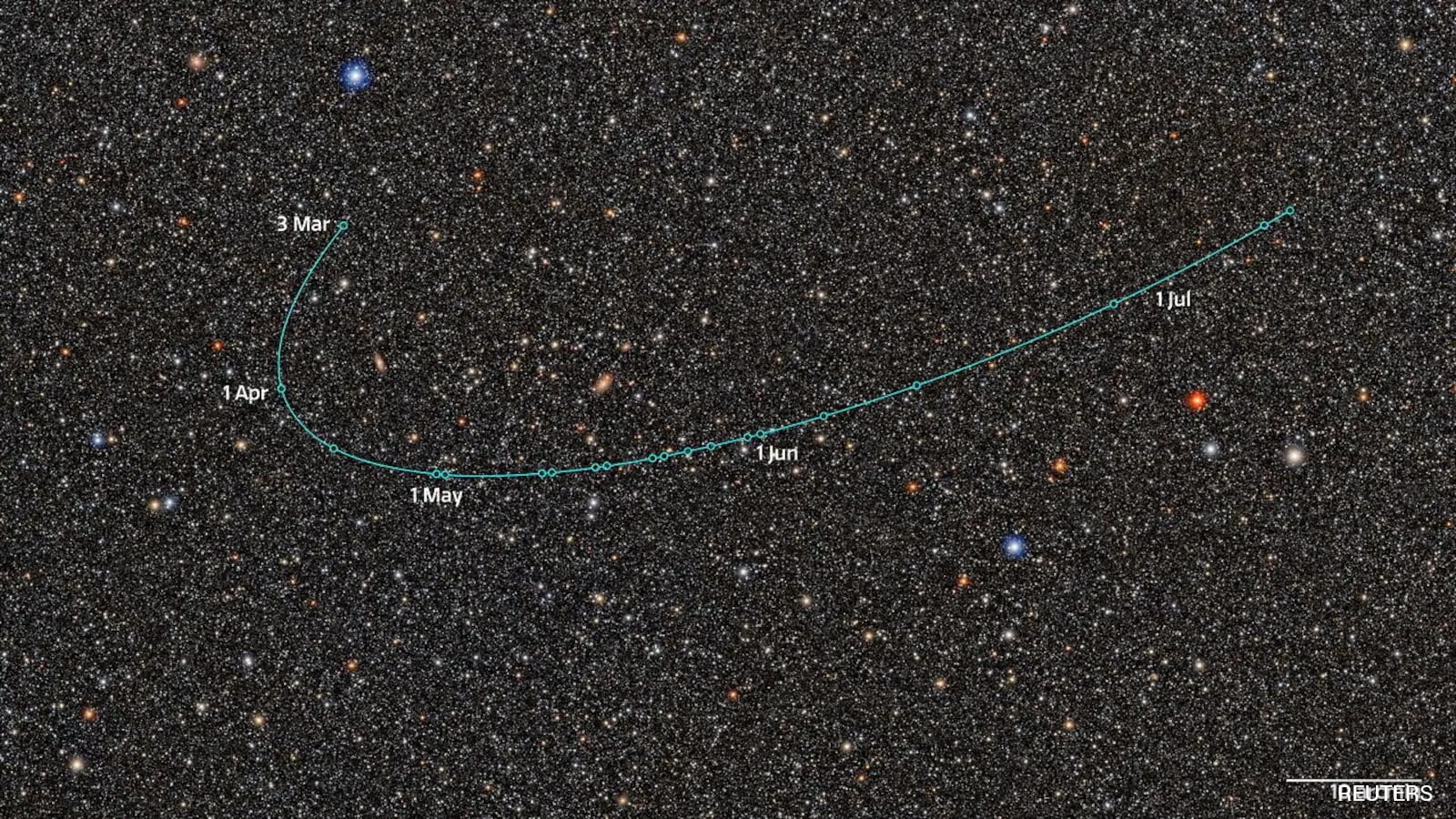 Pluto's Demotion Revisited: How A New Discovery Revives The Planet Debate