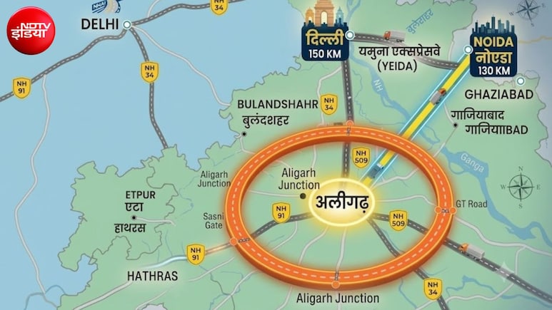 अलीगढ़ रिंग रोड को मंजूरी, भूमि अधिग्रहण से 37 गांवों की लगी लॉटरी, दिल्ली, आगरा, मथुरा, कानपुर तक कनेक्टिविटी