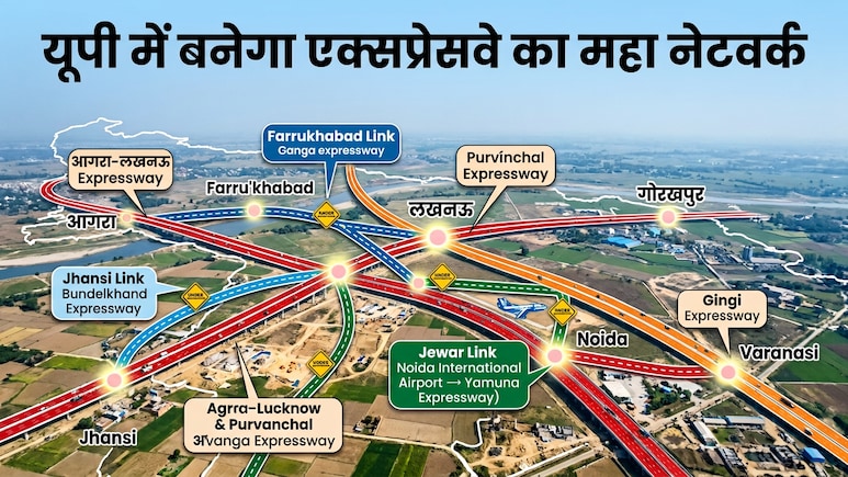 यूपी कैबिनेट ने दी 4 लिंक एक्सप्रेसवे को मंजूरी, बुंदेलखंड-पूर्वांचल, गंगा समेत 4 एक्सप्रेसवे का बनेगा महानेटवर्क