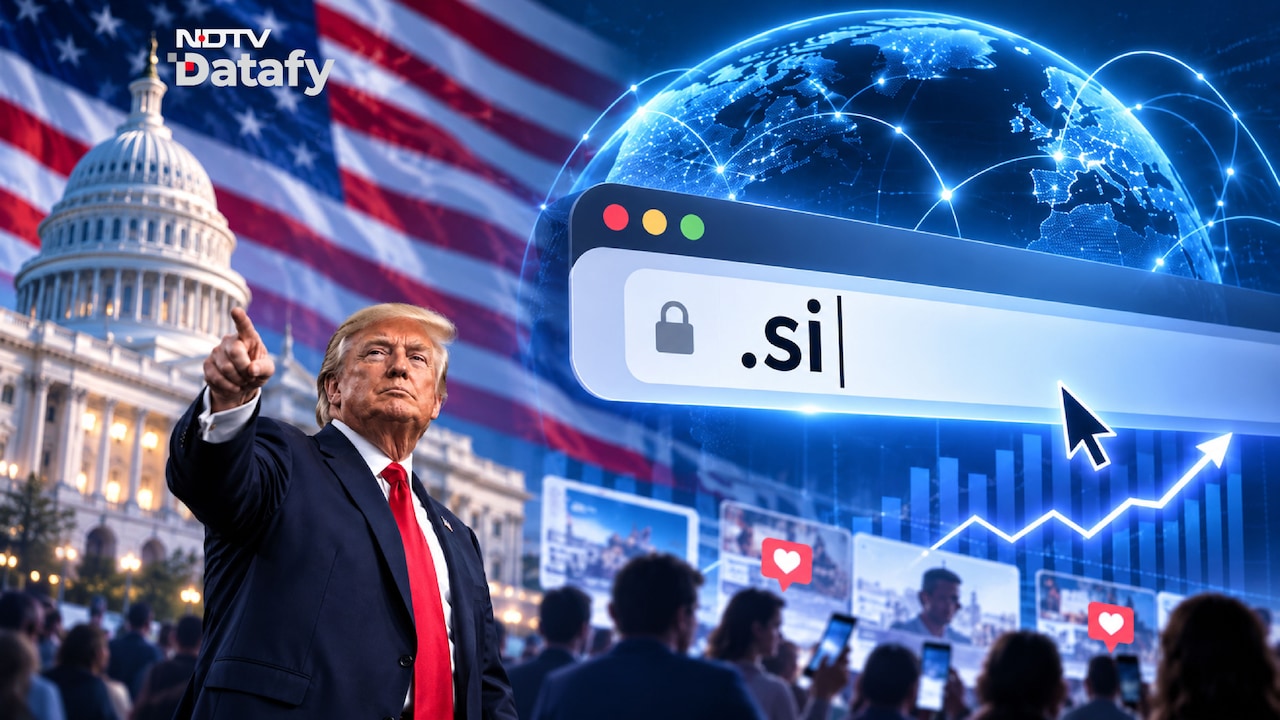 Trump Pushes For Calling AI 'Super Intelligence', Domain Buyers Smell Money