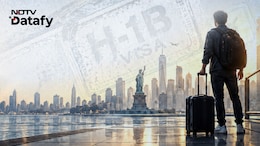 From H-1B To Local Hiring: How Indian IT Presence Is Changing In America