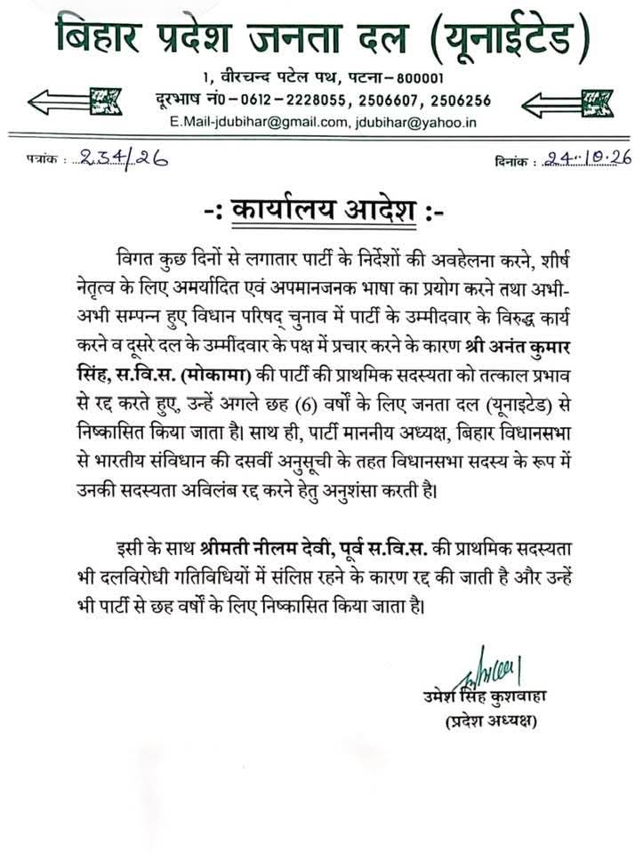 मोकामा विधायक अनंत सिंह JDU से निष्कासित. पार्टी ने जारी किया लेटर.