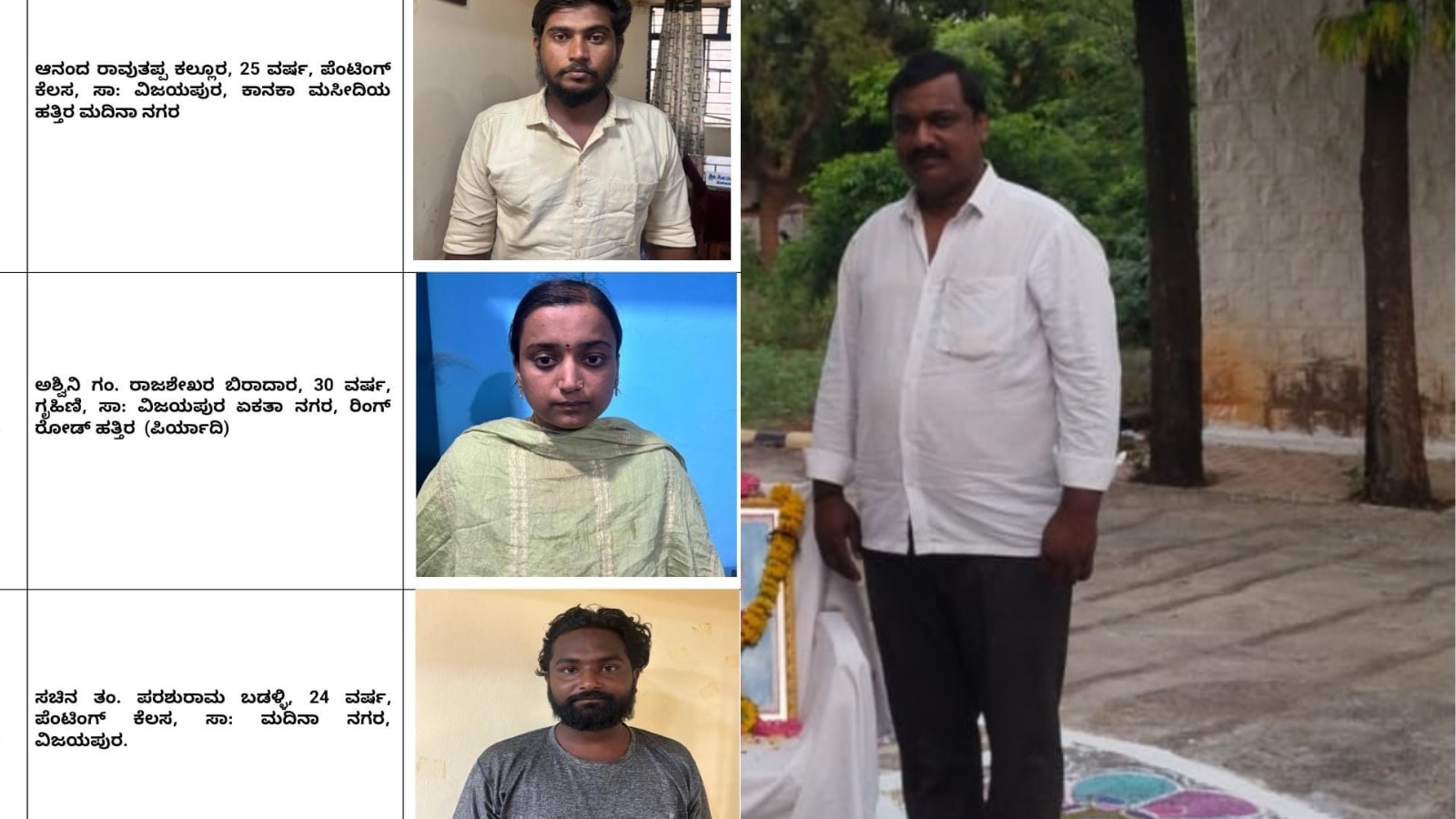 Women and Alleged Lovers Arrested for Husbands' Murders in Karnataka and Jharkhand