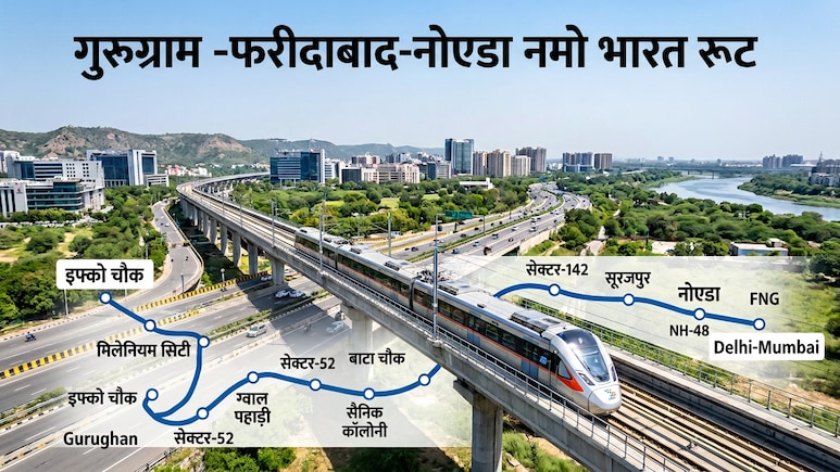 गुड़गांव से 40 मिनट में ग्रेटर नोएडा, गुरुग्राम-फरीदाबाद-नोएडा नमो भारत ने पकड़ी रफ्तार, एक ही ट्रैक पर रैपिड रेल-मेट्रो दौड़ेगी