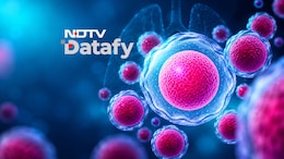 Amid Drug Price Cuts, A Look At India's Cancer Burden Against Asian Peers
