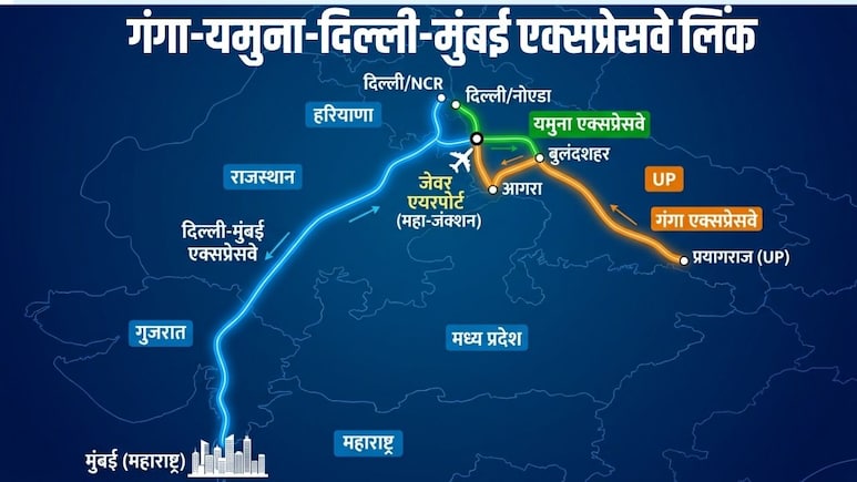 गंगा, यमुना और दिल्ली-मुंबई एक्सप्रेसवे की महाकनेक्टिविटी, जुड़ेंगे आगरा-प्रयागराज-जयपुर , 7 राज्यों का सफर आसान