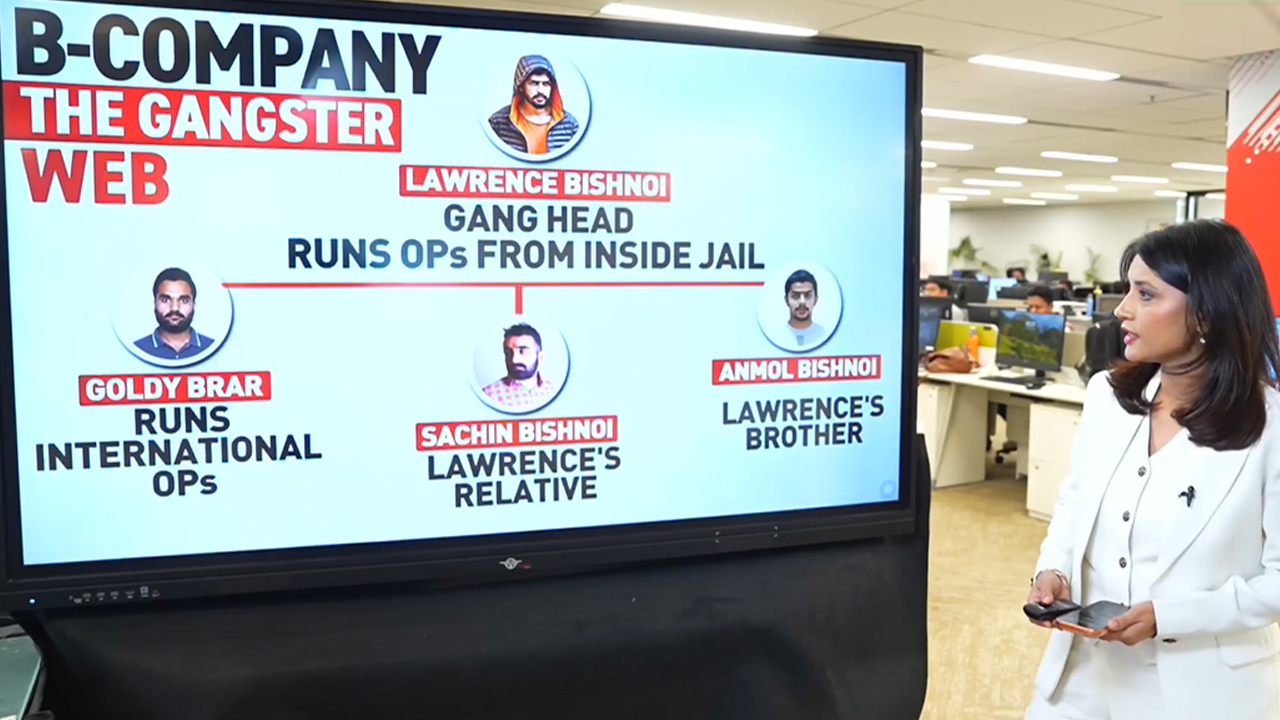 B-Company: Inside The Lawrence Bishnoi Gang's Global Crime Network
