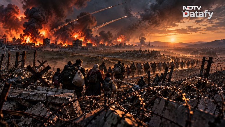 How Ukraine War Triggered Europe's Biggest Migration Wave Since World War II