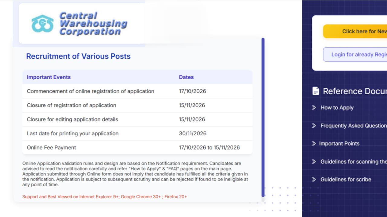 Government Warehousing Company Opens Hiring For Multiple Posts, Check Details Here