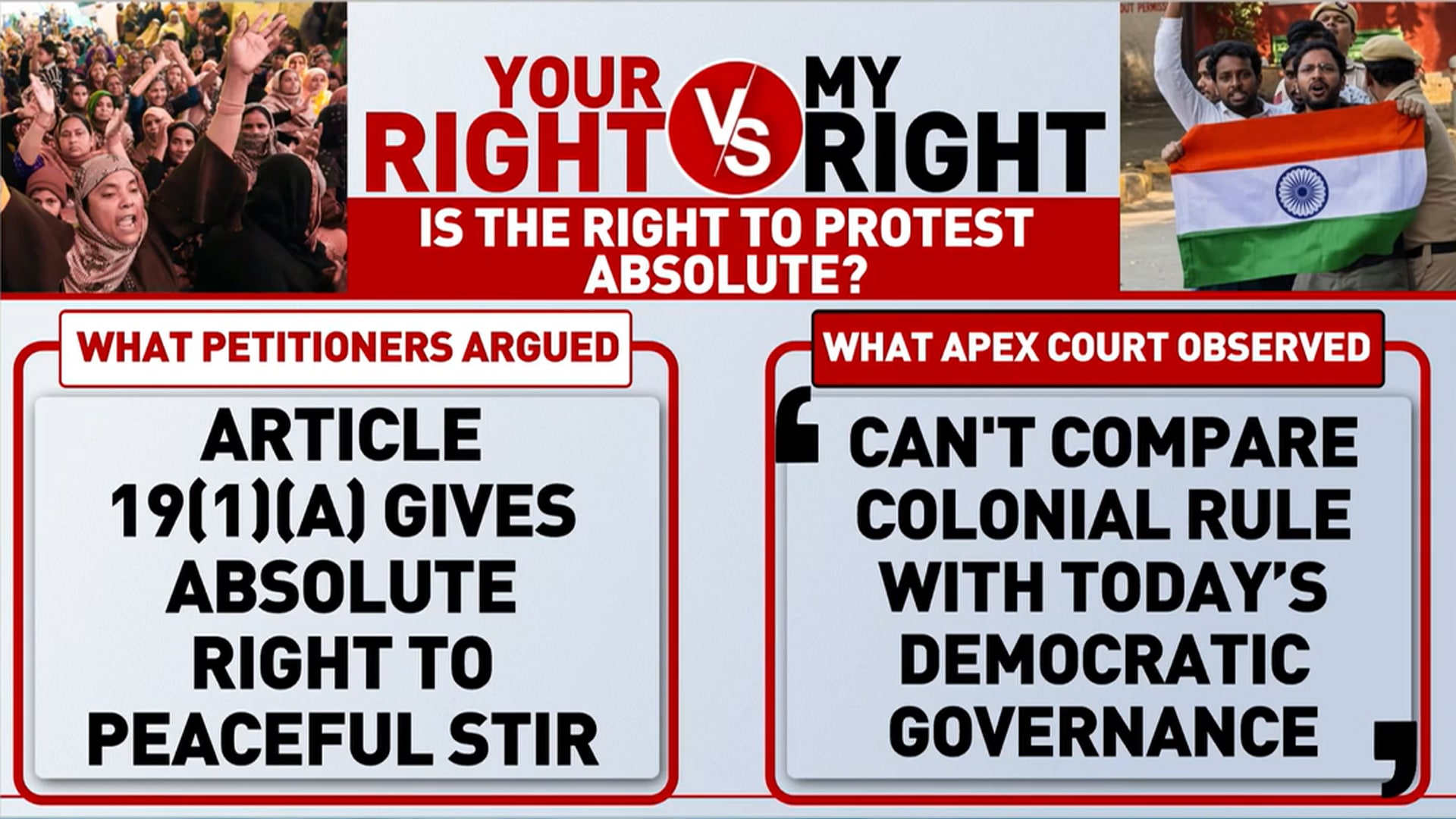 Right To Protest vs Public Rights: What The Supreme Court Says
