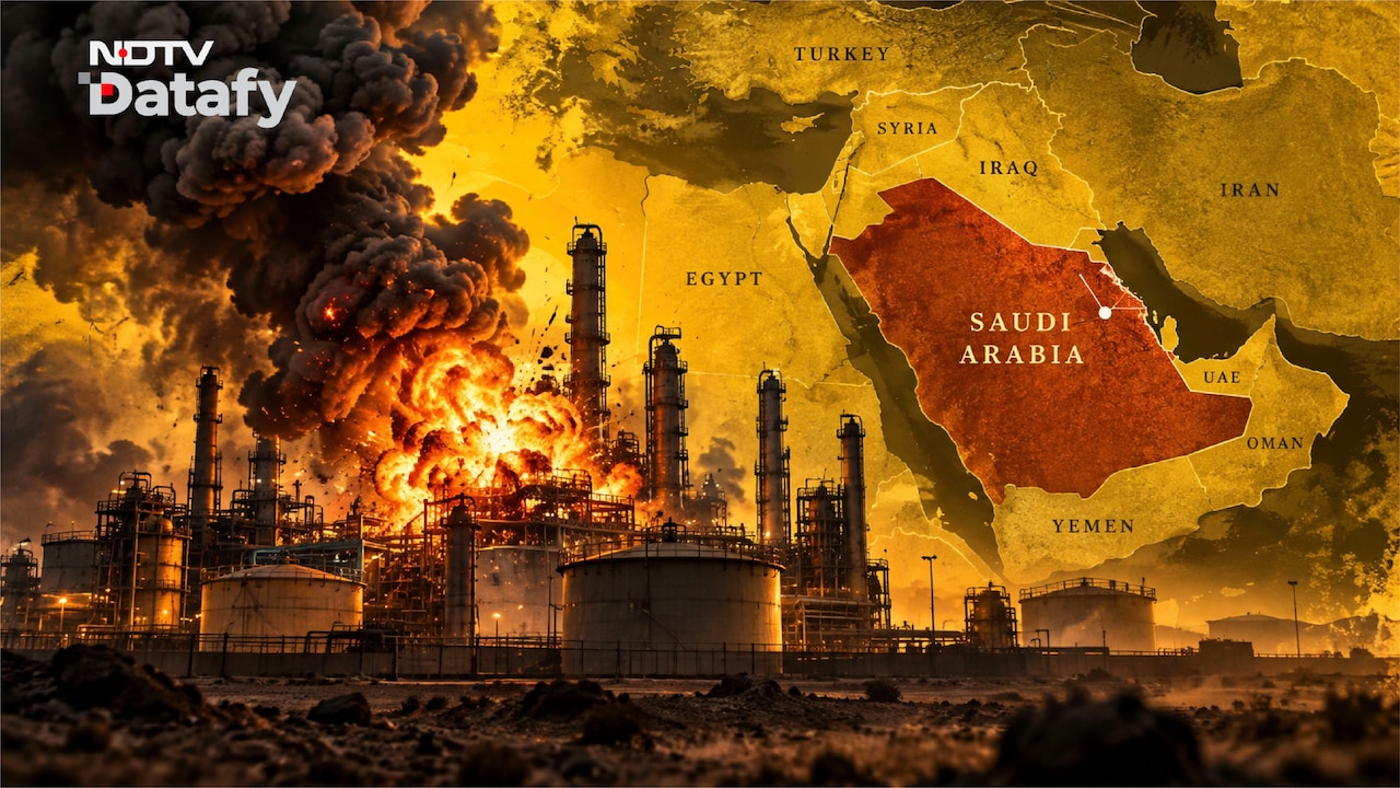 In Numbers: Shortfall In Oil Stocks And Saudi's Critical Supply Role