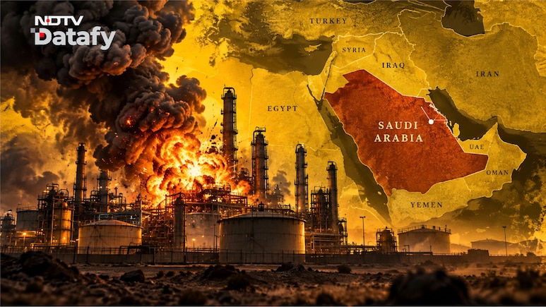 In Numbers: Shortfall In Oil Stocks And Saudi's Critical Supply Role