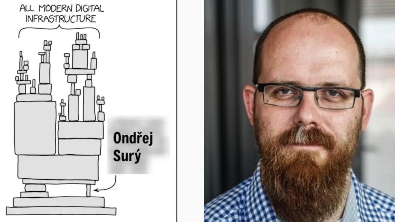 Meet Ondrej Sury, The Man Who Saved Internet From PHPocalypse