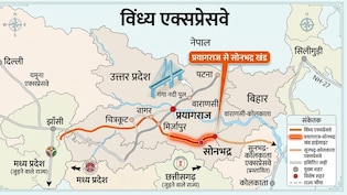 प्रयागराज से 3 घंटे में सोनभद्र, विंध्य एक्सप्रेसवे की तैयारी तेज, 36 गांवों के किसानों को 4 गुना मुआवजा