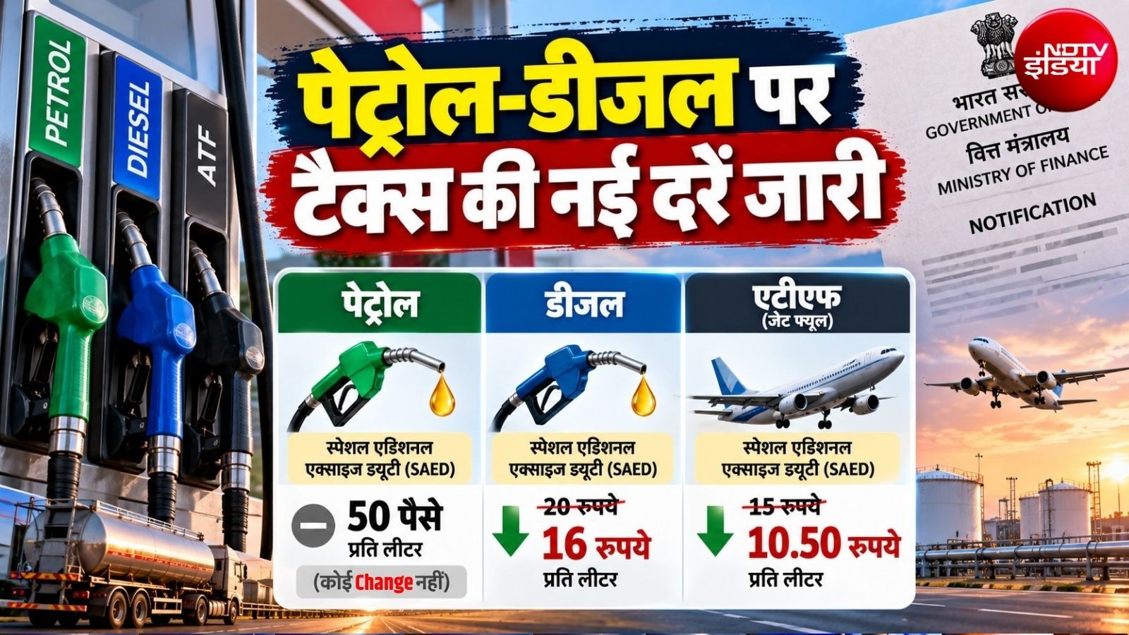 Im Export Petrol-Diesel Tax पर बड़ी खबर, डीजल और ATF पर सरकार ने घटा दिया टैक्स ...