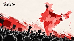 Protests Nearly Doubled In A Decade. What Data Tells About Rise In Violence