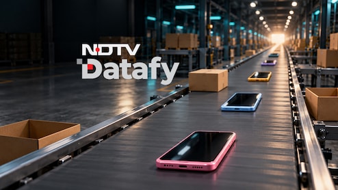 Festive Season Is Here, But Why Is India's Smartphone Demand Slowing