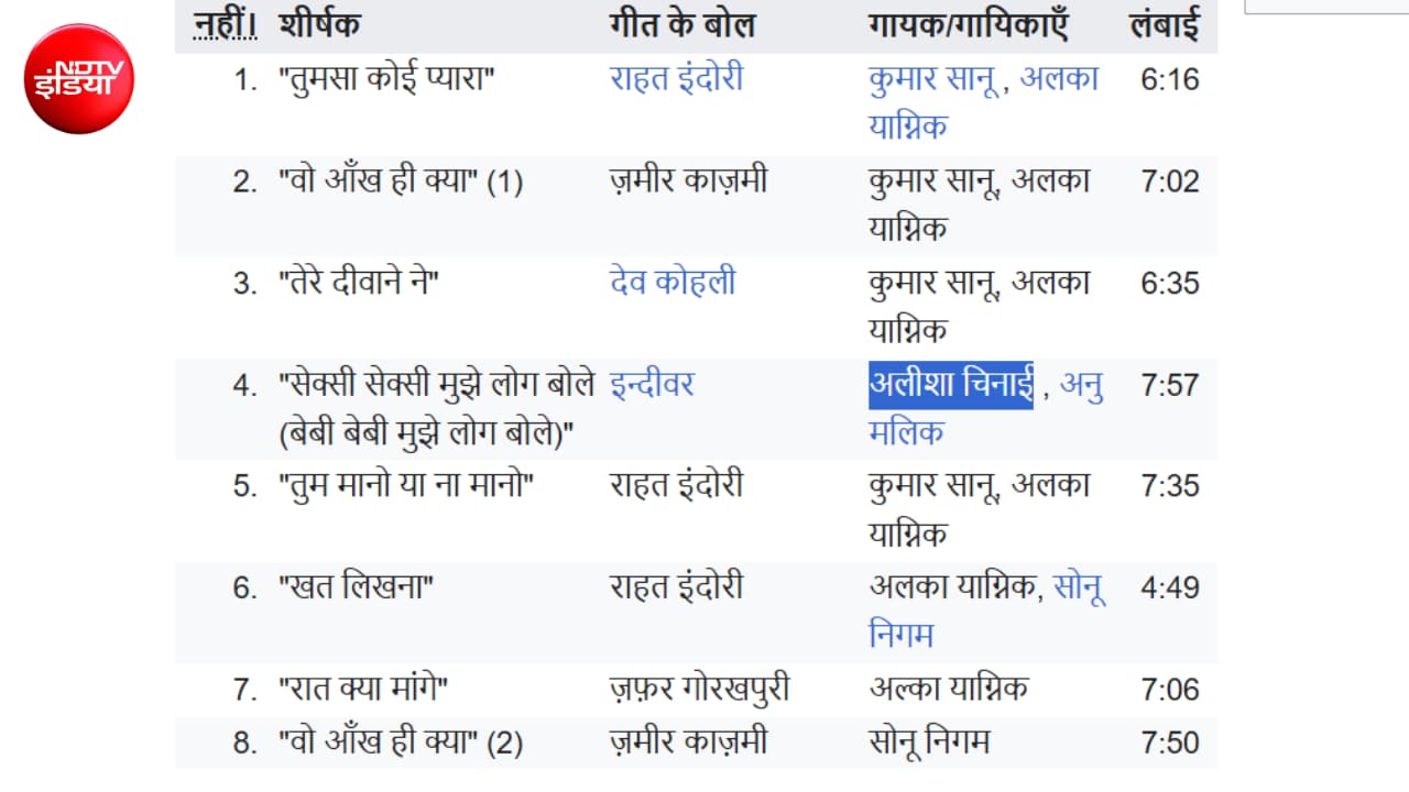 Latest and Breaking News on NDTV Latest and Breaking News on NDTV