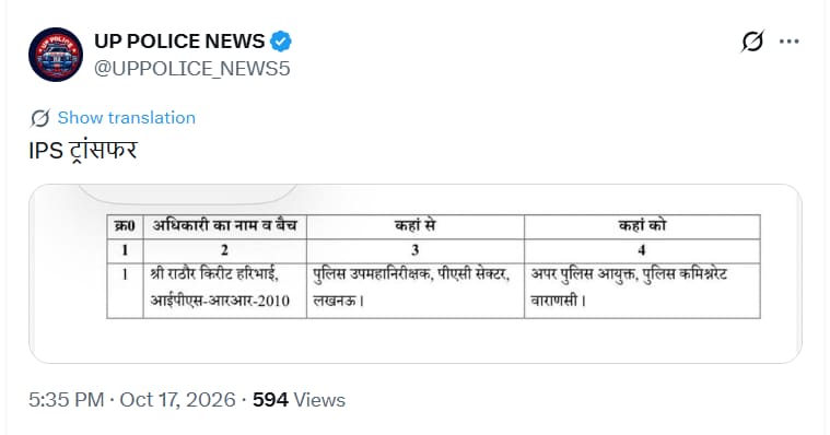 ips rathore kirit kumar haribhai transfer ips rathore kirit kumar haribhai transfer
