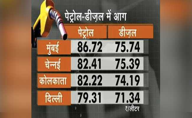 à¤ªà¥‡à¤Ÿà¥à¤°à¥‹à¤²-à¤¡à¥€à¤œà¤² à¤•à¥€ à¤•à¥€à¤®à¤¤à¥‹à¤‚ à¤®à¥‡à¤‚ 'à¤†à¤—', à¤†à¤œ à¤«à¤¿à¤° à¤¬à¤¢à¤¼à¥‡ à¤¦à¤¾à¤®, à¤œà¤¾à¤¨à¥‡à¤‚ à¤…à¤ªà¤¨à¥‡ à¤¶à¤¹à¤° à¤•à¤¾ à¤°à¥‡à¤Ÿ