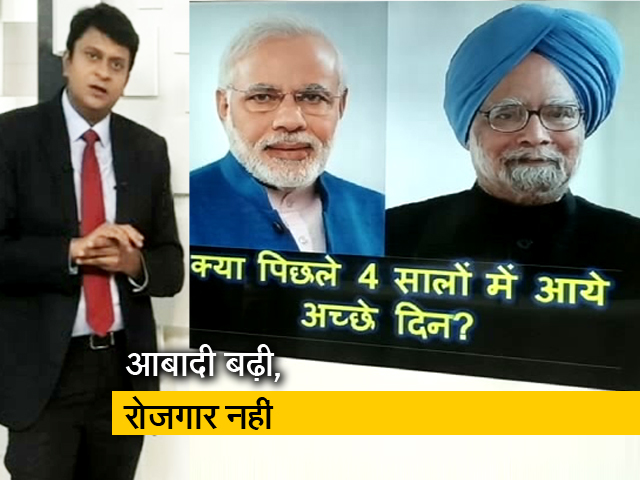 सिंपल समाचार: विकास पागल हो गया है