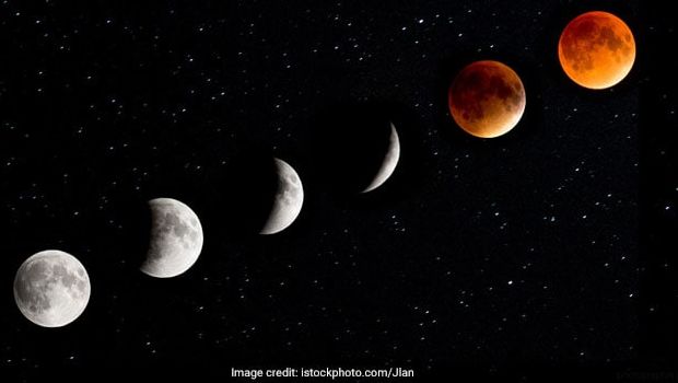 Super Blood Wolf Moon: Date, Time, All You Need To Know