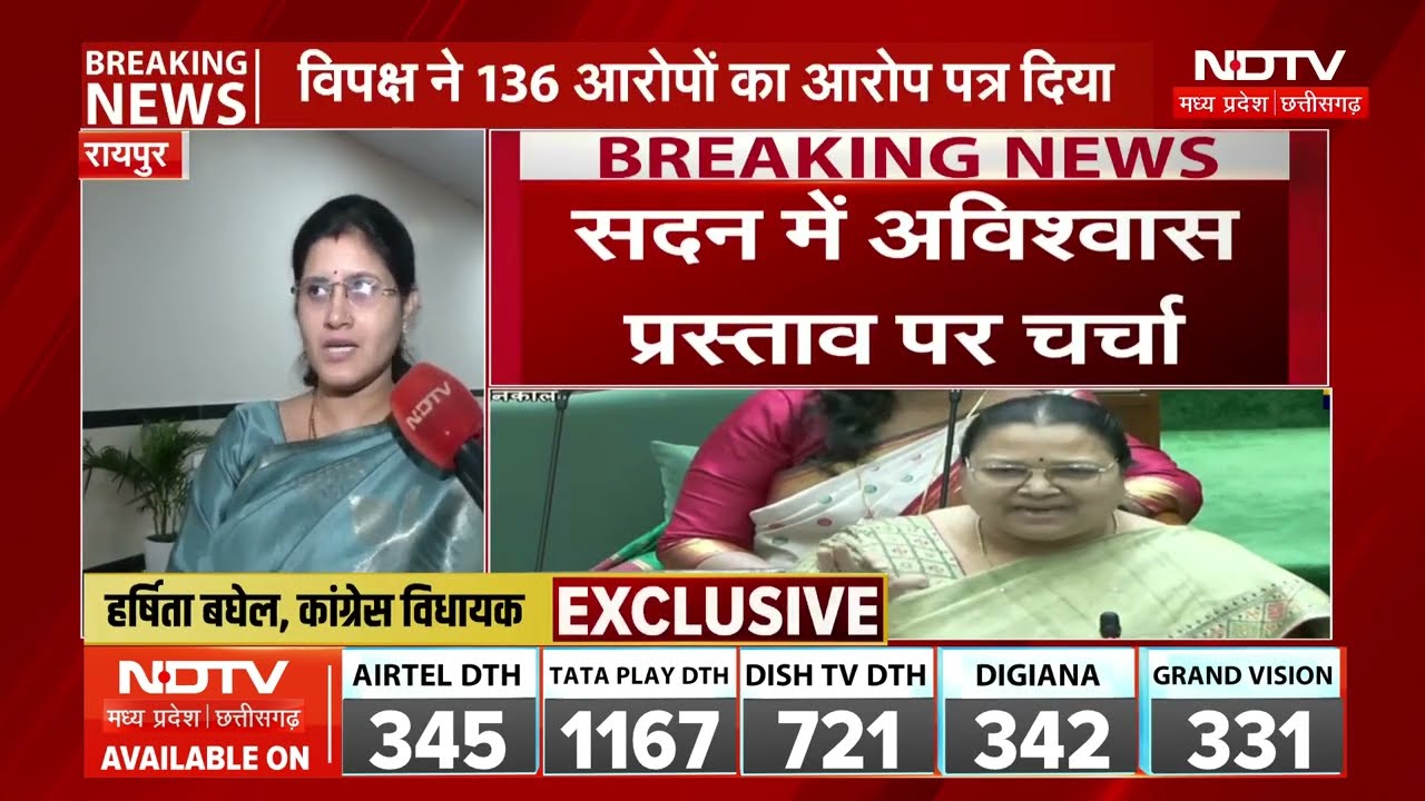 Chhattisgarh Monsoon Session: सदन में अविश्वास प्रस्ताव पर चर्चा !