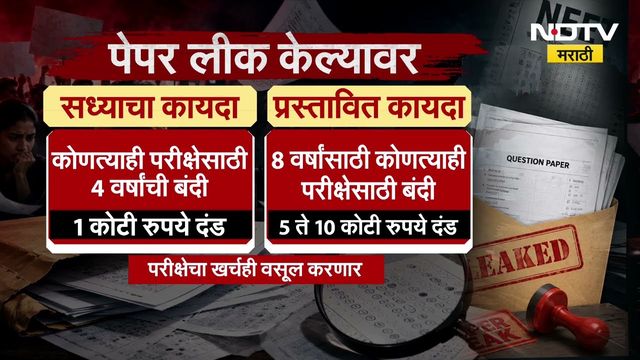 Examination Reform Bill | पेपरफुटीविरोधात आज नवीन विधेयक मांडलं जाण्याची शक्यता, कसं असेल विधेयक?