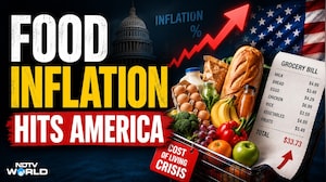 America's Cost-of-Living Crisis: Food Prices Up 31% Since 2019, Is the American Dream Fading?