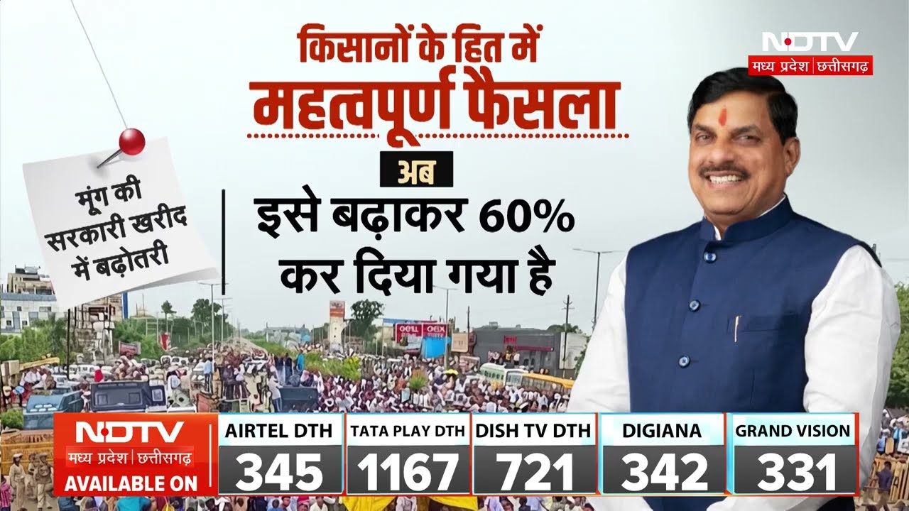 Bhopal में Farmer Protest की बड़ी जीत!, अब 60% खरीदी जाएगी Moong | Moong Kharedi | MP Farmers