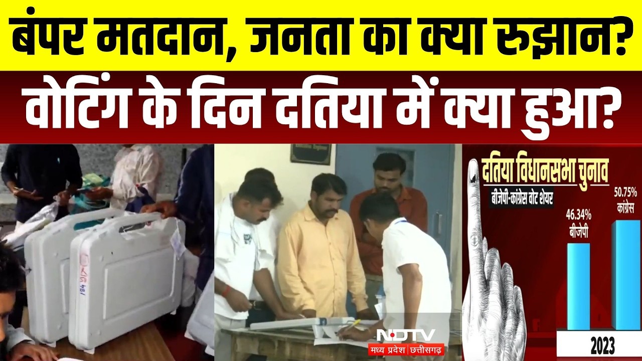 Datia By Election: दतिया में उपचुनाव... कौन मारेगा बाजी? BJP Vs Congress | Narottam Mishra । MP News