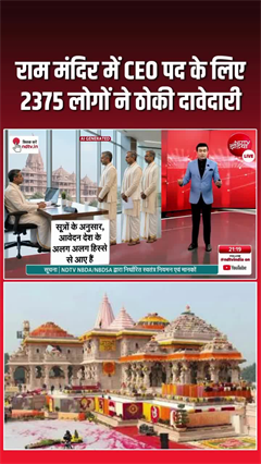 अयोध्&zwj;या के राम मंदिर में CEO पद के लिए किन-किन ने किया आवेदन?