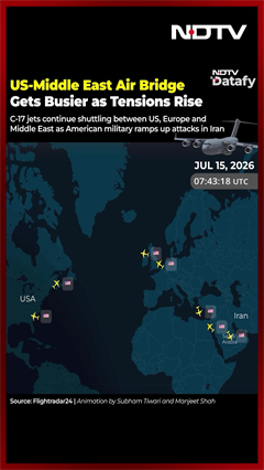 US Middle-East Air Bridge Gets Busier As Tensions Rise | NDTV Datafy