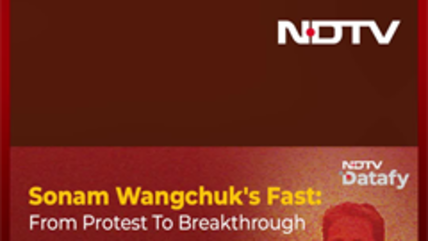 Timeline Of Sonam Wangchuk's Hunger Strike