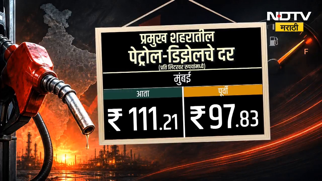 Global Report | Inflation | अमेरिकेचा 'टॅरिफ' झटका! महागाईचा भडका