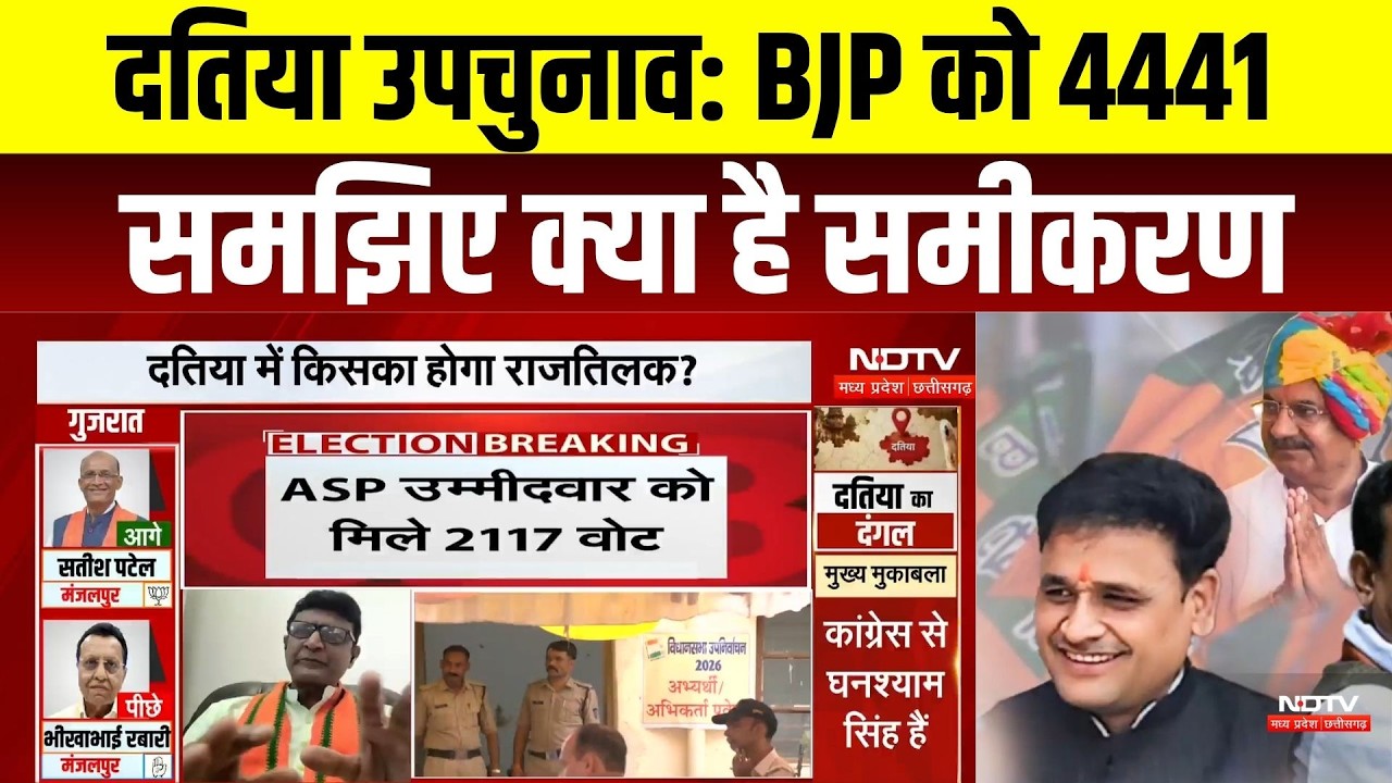Datia Election Result BJP 4441 Votes: दतिया उपचुनाव में BJP को 4441 वोट, समझिए पूरा समीकरण | MP News