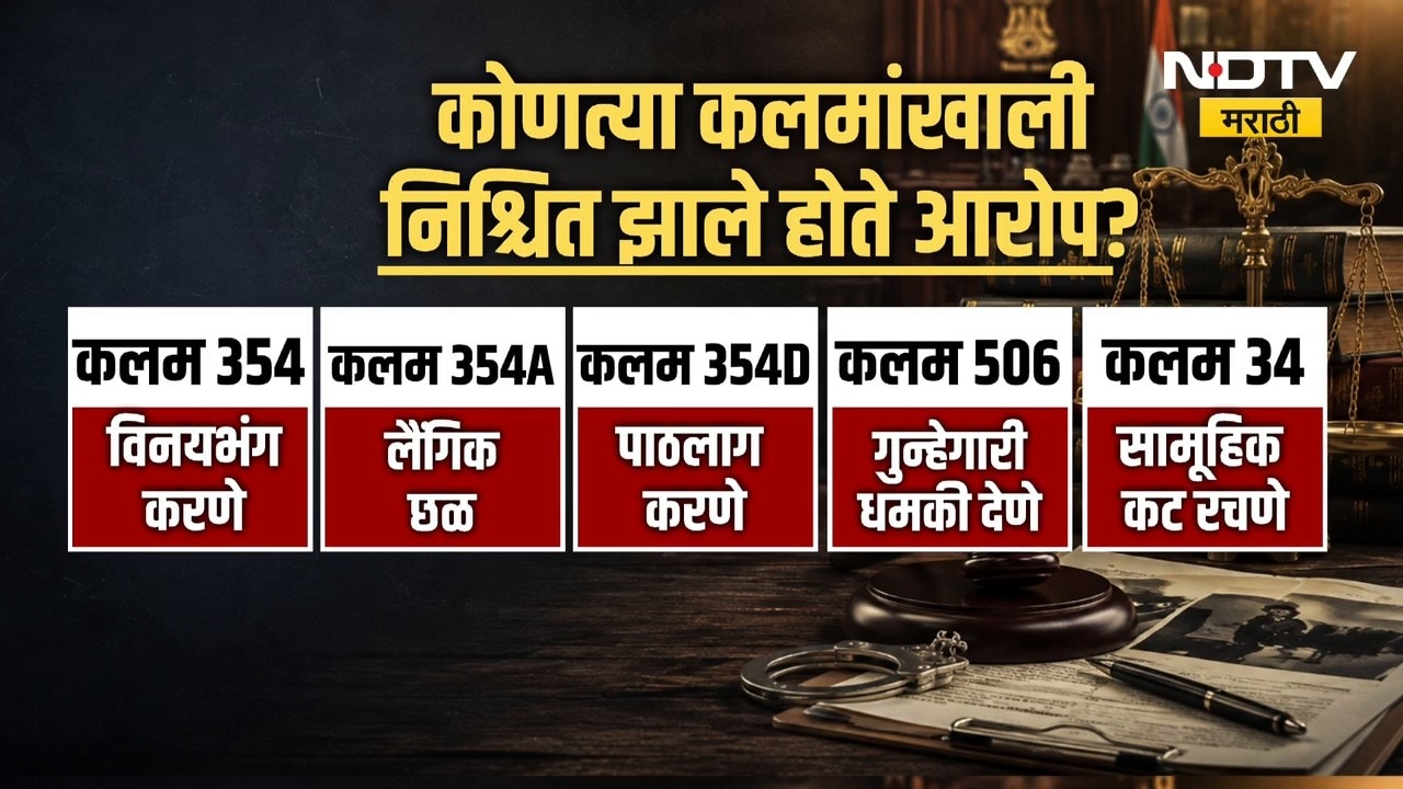 Brij Bhushan Singh | बृजभूषण सिंह निर्दोष, कोणत्या कलमांखाली निश्चित झाले होते आरोप?