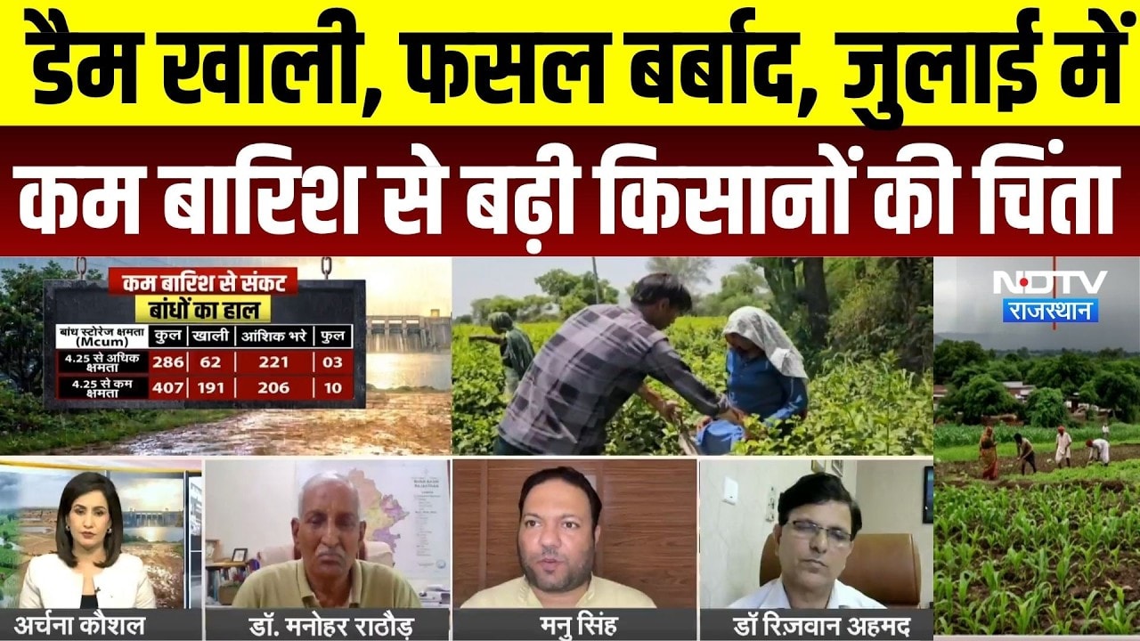 Rajasthan Monsoon: July में कम बारिश ने बढ़ाई टेंशन, डैम सूखे और किसान परेशान | Rainfall Deficit