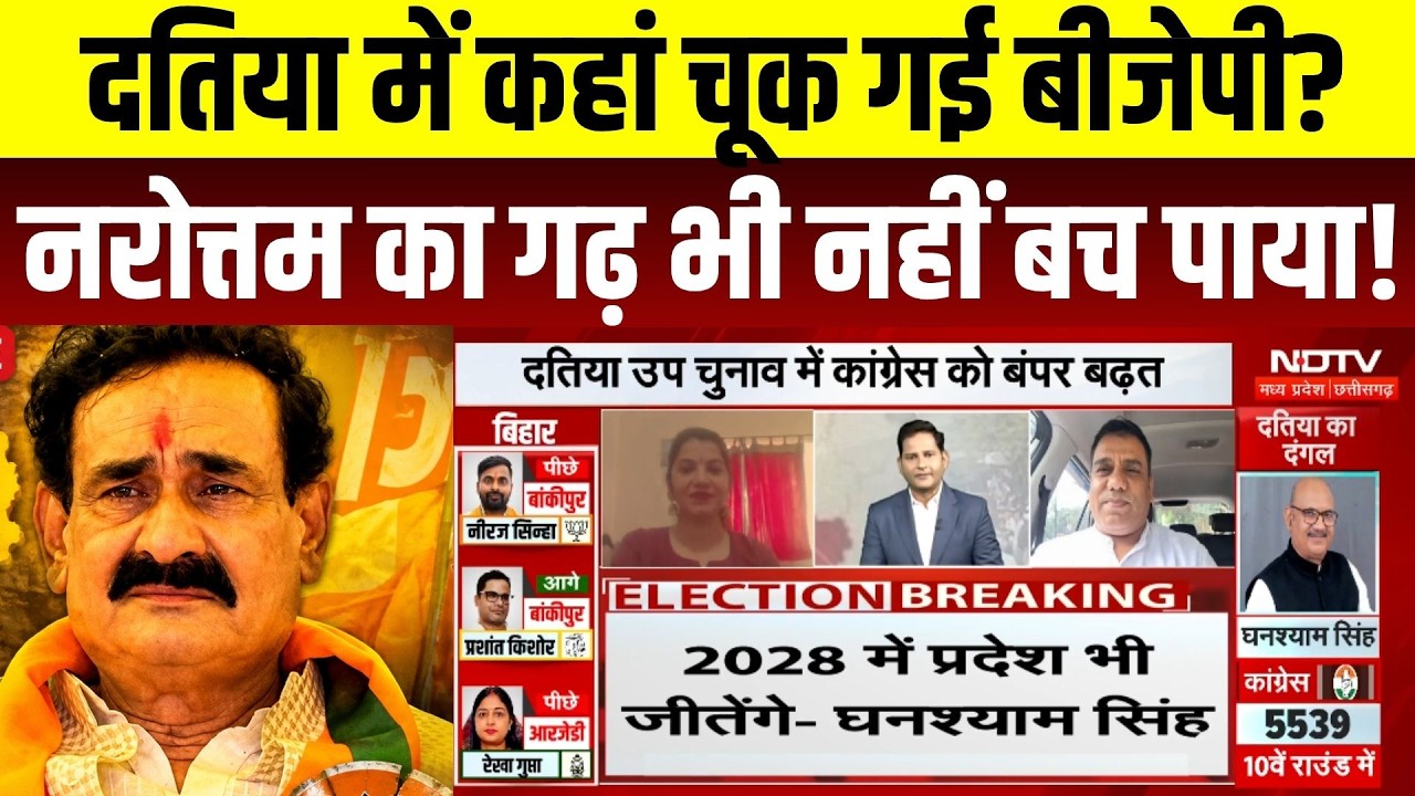 Datia By-Election Result LIVE: कहां चूक गई BJP? Narottam Mishra का गढ़ भी नहीं बचा!