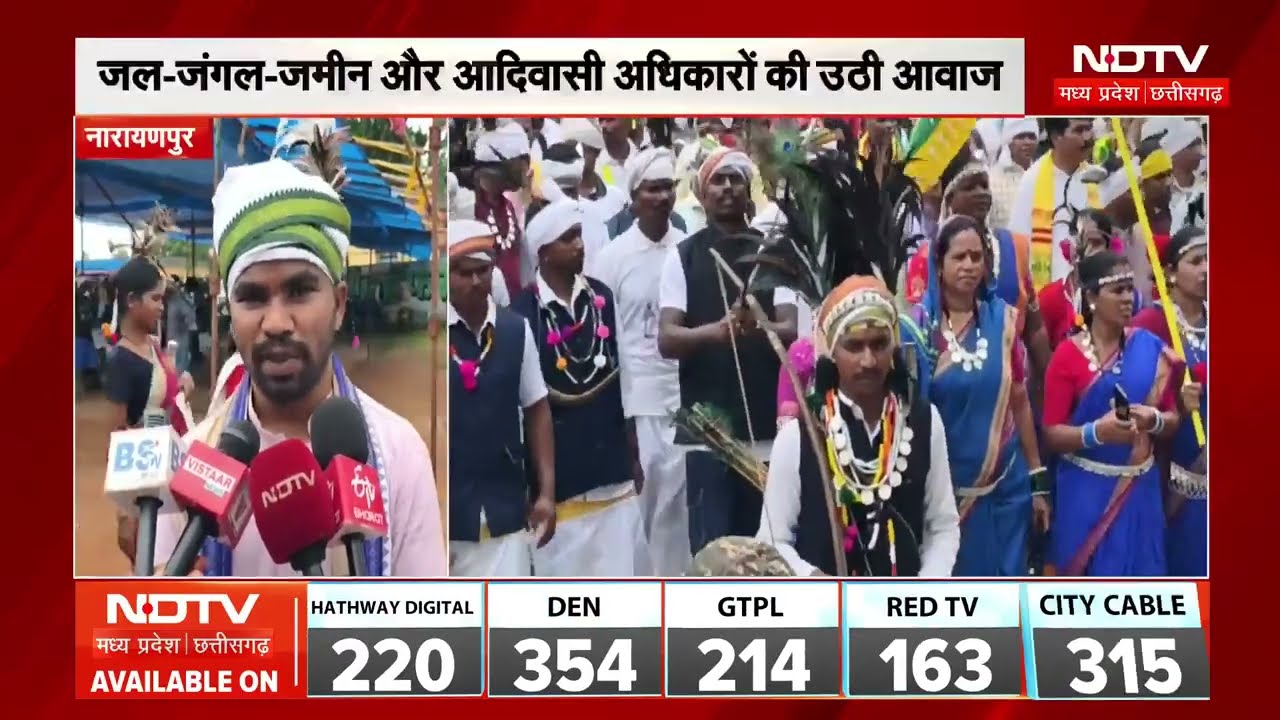 World Tribal Day: Adivasi दिवस पर भव्य महारैली