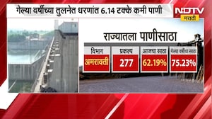 Maharashtra Rain Update | राज्यात अल निनोचा परिणाम, धरणांमध्ये किती टक्के पाणीसाठा?