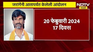 राज्यात पुन्हा घोंघावणार Maratha Reservation चं वादळ, Manoj Jarange Patil यांचं आजपासून उपोषण