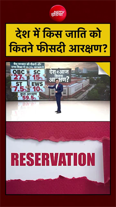 देश में किस जाति को कितने फीसदी आरक्षण?