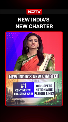 The India 2047 Blueprint: Reimagining Growth, Security And Opportunity